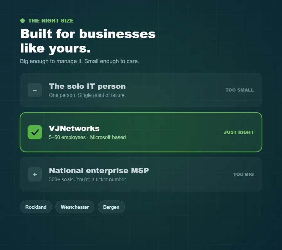 VJNetworks is the right-sized IT partner for 5–50 employee businesses