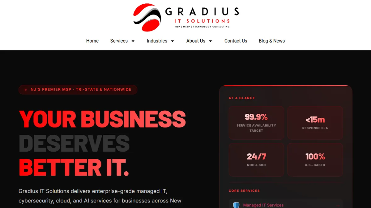 Gradius IT Solutions homepage showing managed IT and cybersecurity services from Hackensack New Jersey