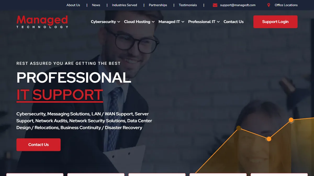 Managed Technology homepage showing IT support and compliance services for insurance agencies
